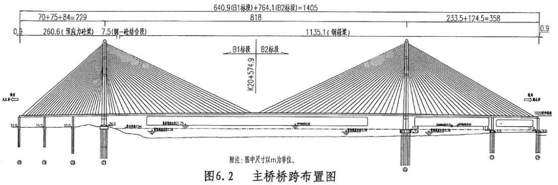 大桥构造图